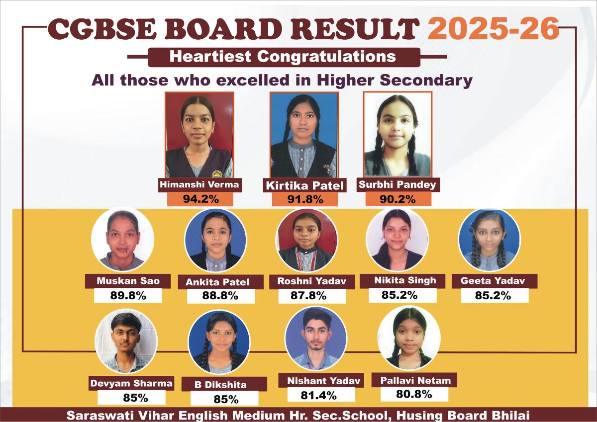 BOARD EXAM 2025-26 TOPPER 