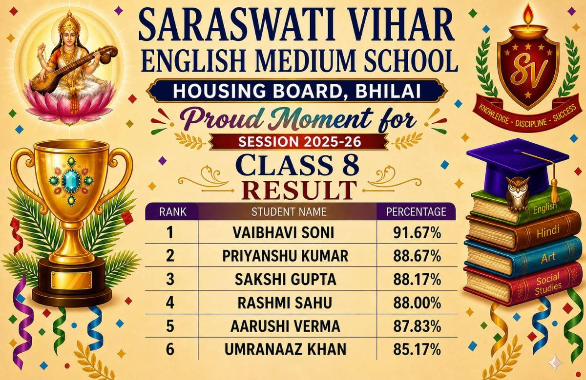 BOARD EXAM 2025-26 TOPPER 